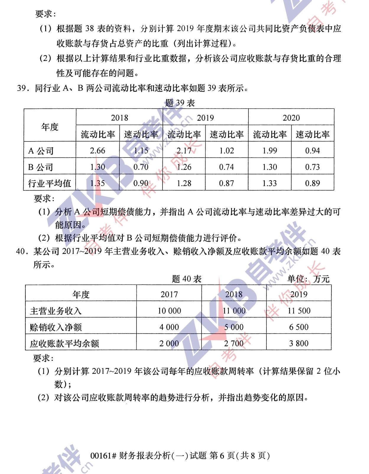 2021年10月福建自考00161财务报表分析(一)试卷